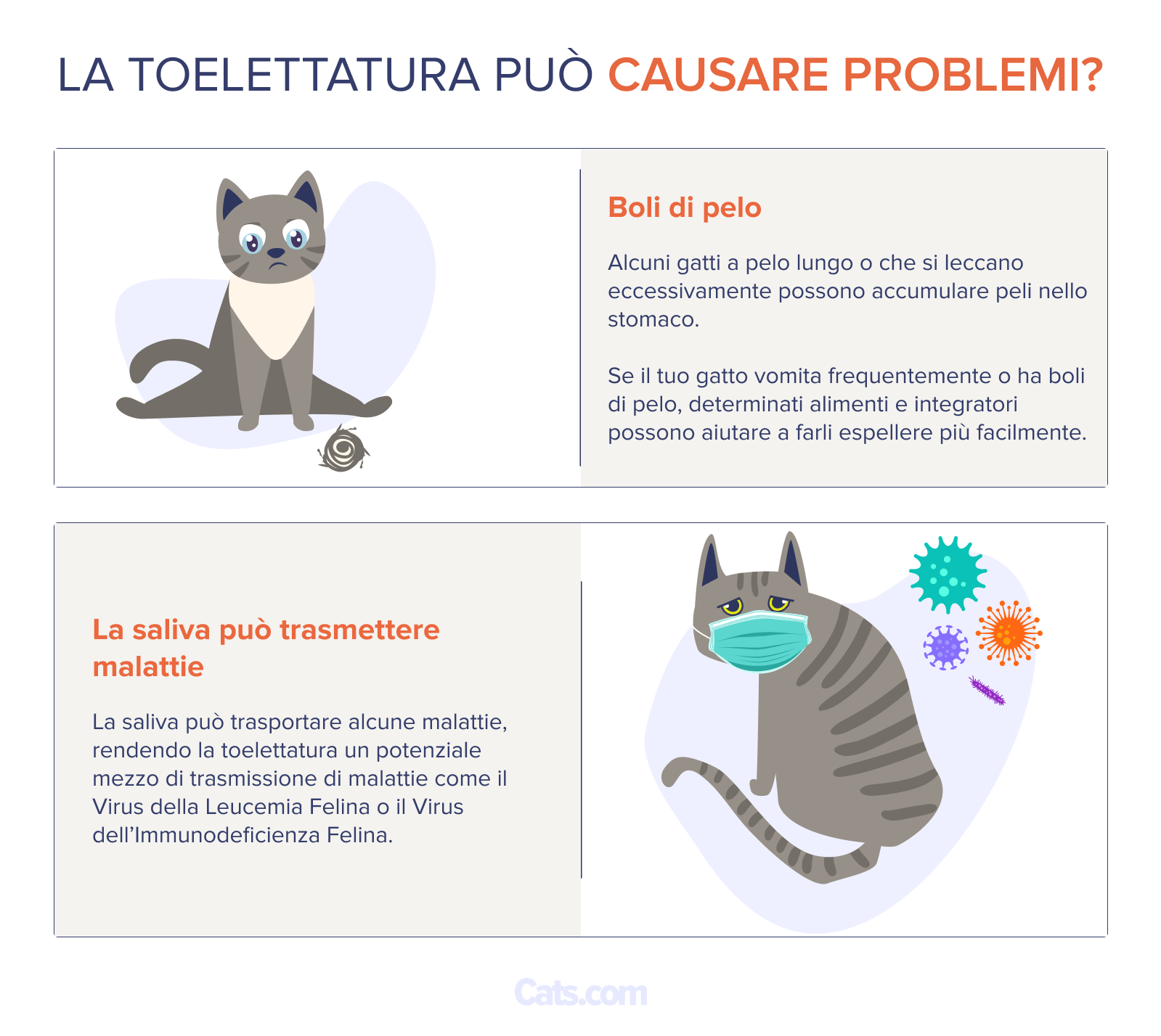 La toelettatura può causare problemi?
