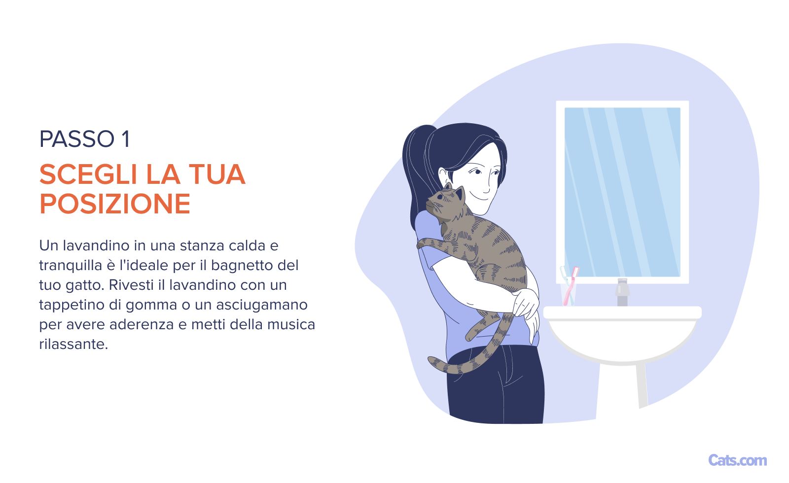 Fase 1: Scelta della posizione e dell'attrezzatura
